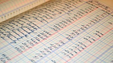 bookkeeping services for mastery