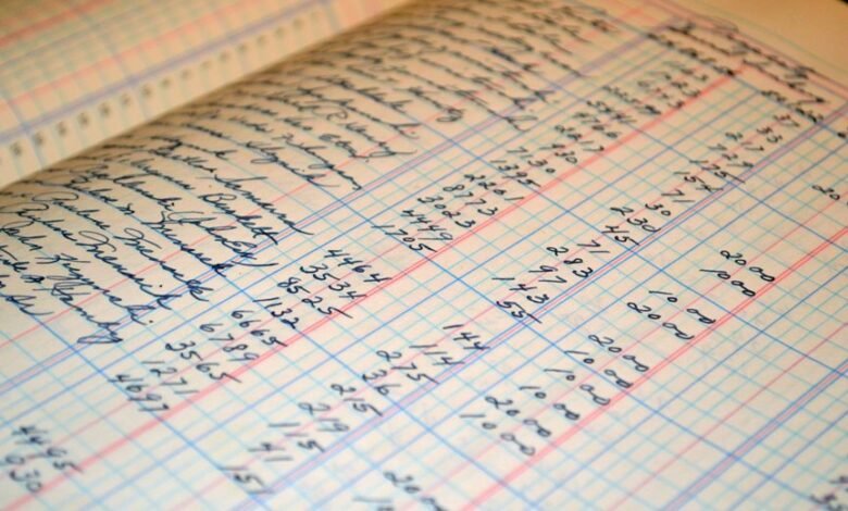 bookkeeping services for mastery