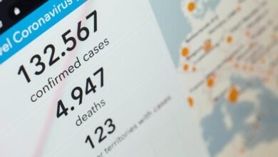 case tracking identification number