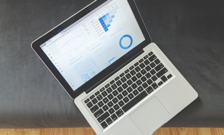 high value intelligence report