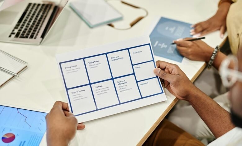 market dynamics analysis report