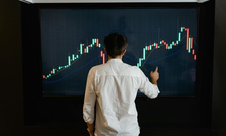 market intelligence outcome analysis