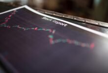 market visibility report analysis