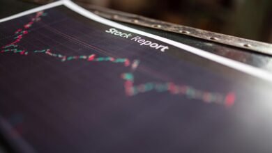 market visibility report analysis