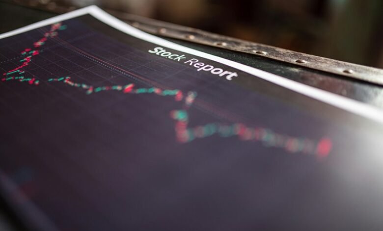 market visibility report analysis