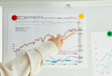 next generation market analysis