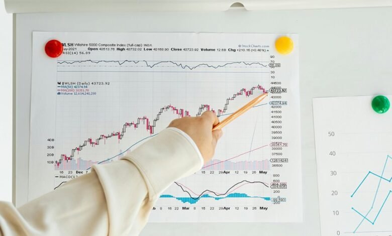 next generation market analysis