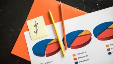 sector trend analysis mapping