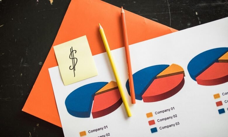 sector trend analysis mapping