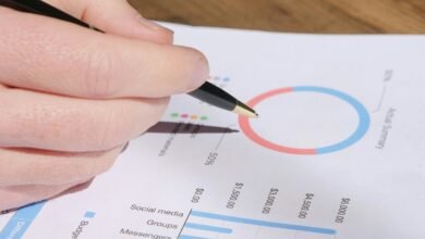 strategic metrics review conducted