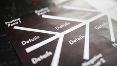 data driven market strategy alignment