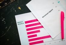 updated call report insights